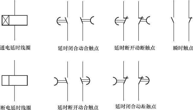 时间继电器分类